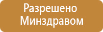 НейроДэнс в косметологии