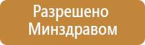 Дэнас Пкм в косметологии